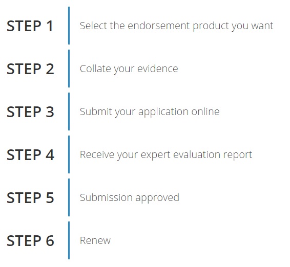 Steps to Endorsement